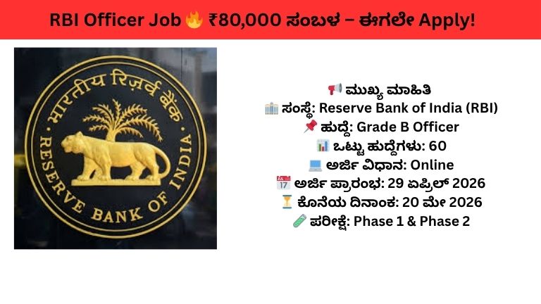 RBI Grade B Recruitment 2026: Apply Online for 60 Officer Posts – Check Eligibility, Salary & Last Date