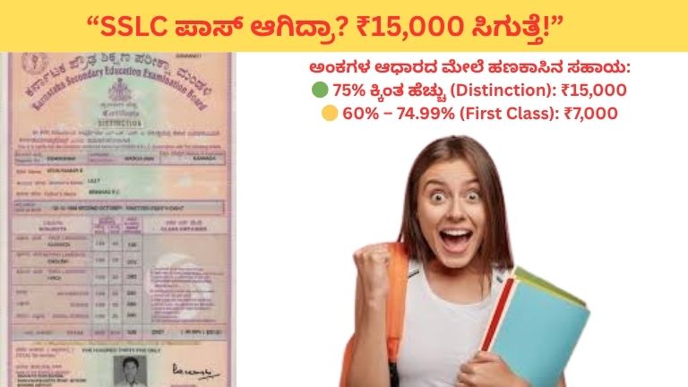 SSLC Pass Students Get ₹15,000 from Karnataka Government – Prize Money Scholarship 2026 Full Details