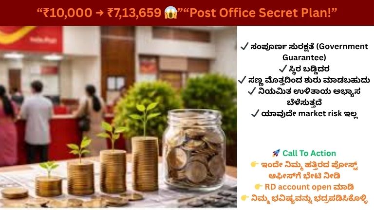 Post Office RD Scheme 2026: Deposit ₹10,000 Monthly & Get ₹7.13 Lakhs in 5 Years – Full Details