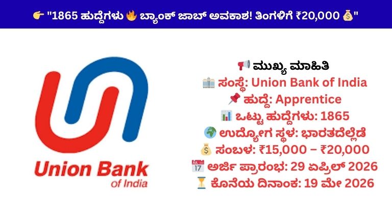 Union Bank of India Recruitment 2026: Apply for 1865 Apprentice Posts – Salary Up to ₹20,000