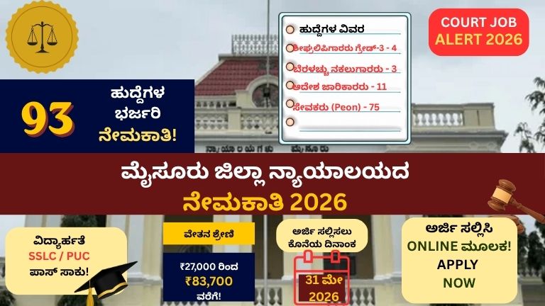 Mysuru District Court Recruitment 2026: 93 ಹುದ್ದೆಗಳಿಗೆ ಭರ್ಜರಿ ನೇಮಕಾತಿ, SSLC/PUC ಪಾಸ್ ಅಭ್ಯರ್ಥಿಗಳಿಗೆ ಸುವರ್ಣ ಅವಕಾಶ!