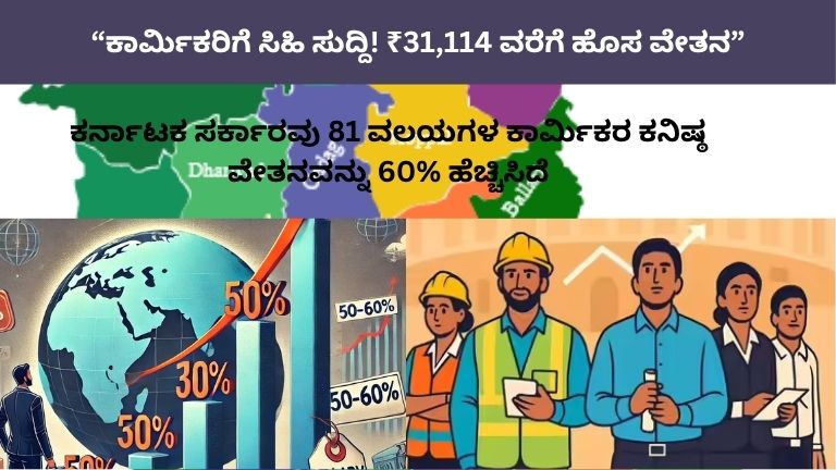 Karnataka Minimum Wage Hike 2026: ಕಾರ್ಮಿಕರಿಗೆ ಭರ್ಜರಿ ಗಿಫ್ಟ್, ಸಂಬಳದಲ್ಲಿ 60% ಏರಿಕೆ!
