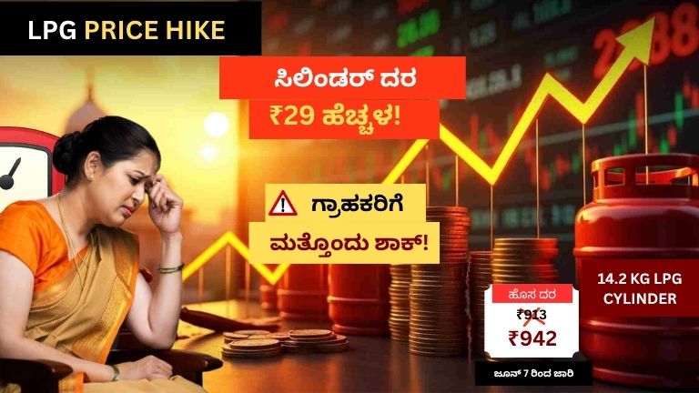 Domestic LPG Cylinder Price Hike: ಮತ್ತೆ ಬೆಲೆ ಏರಿಕೆ ಶಾಕ್! ಗೃಹಬಳಕೆಯ ಎಲ್‌ಪಿಜಿ ಸಿಲಿಂಡರ್ ದರ 29 ರೂ. ಹೆಚ್ಚಳ