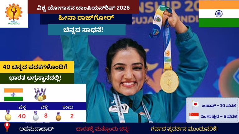 World Yogasana Championship 2026: ಹೀನಾ ರಾಜ್‌ಗೋರ್ ಚಿನ್ನದ ಸಾಧನೆ | 40 Gold Medalಗಳೊಂದಿಗೆ ಭಾರತ ಅಗ್ರಸ್ಥಾನ!